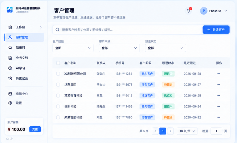 砚栈AI运营客服助手客户管理界面,展示客户信息、跟进阶段、沟通记录和客户状态管理功能